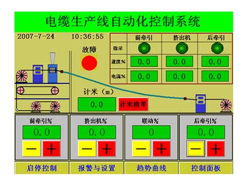 PLC、工控機(jī)、觸摸屏、電腦軟件